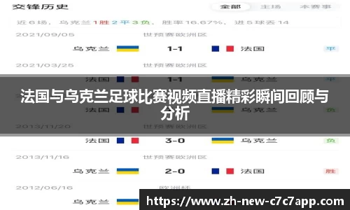 法国与乌克兰足球比赛视频直播精彩瞬间回顾与分析